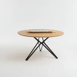 Tavoline Ngrenie Pixel