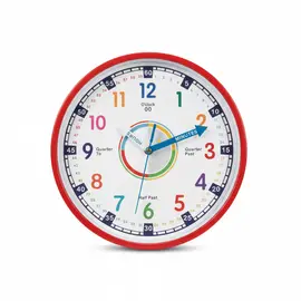 Ore Muri /Kornize Blu / Fushe e Bardhe / Akrepa - nr. me ngjyre