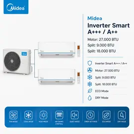 Kondicioner Multi Split Midea 27000 BTU Inverter me 2 Njesi 9000 & 18000 BTU