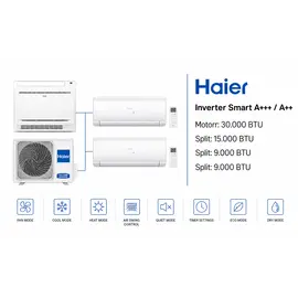 Kondicioner Multi Split Haier Inverter A+++ me 3 Njesi 15000 & 2x9000 BTU