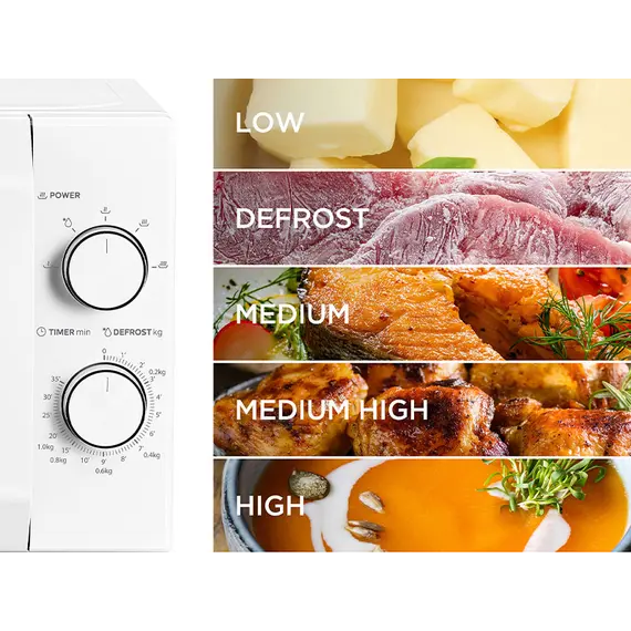 Mikrovale Midea MM20CF2E 20L 700W me Kontroll Mekanik dhe Shkrirje – E Bardhë, 6 imazh