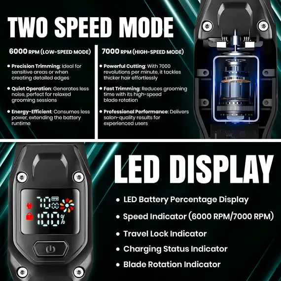 Makine Qethjeje Profesionale VGR V-964 me Turbo Mode, LED Display dhe Përdorim Cord/Cordless, 4 imazh