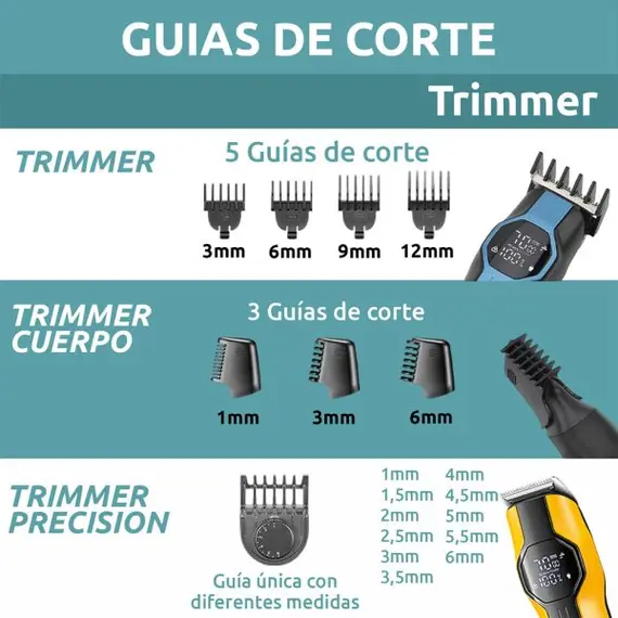 Set Profesional Grooming VGR V-173 13-në-1 IPX7 Waterproof me Bateri 1500mAh dhe Tehe Inox, 7 imazh