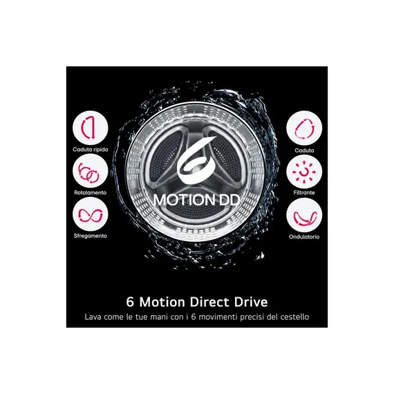 Lavatrice LG F4X1008NWK 8KG 1400 RPM Klasa A, 3 imazh