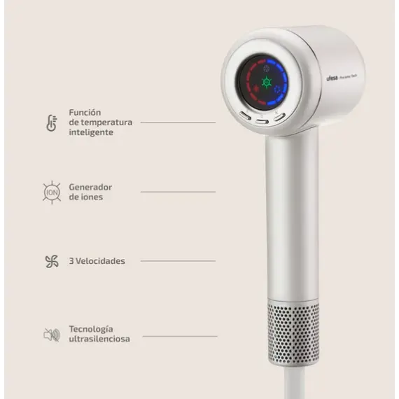 Tharese Flokesh Ufesa BLDC PRO Iconic Tech + Krem forcues dhe volumizues Bottega di LungaVita Linfa Age, 5 imazh