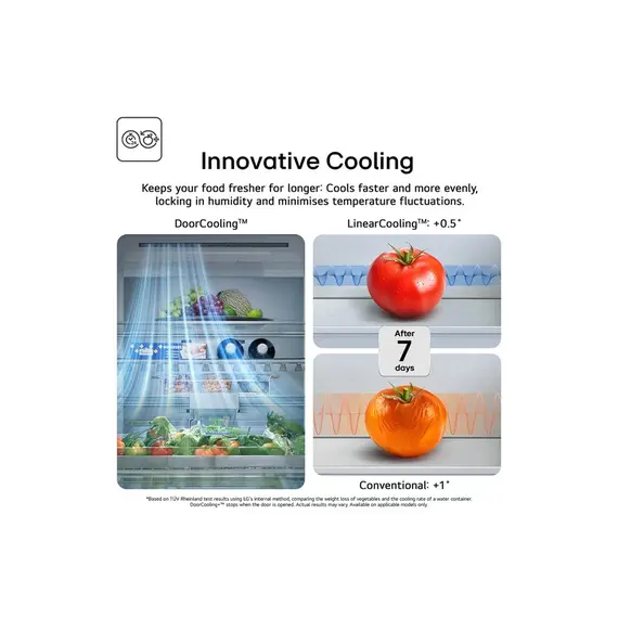 Frigorifer LG GBBSJ10EPY 333L Total No Frost Smart Inverter ThinQ, 11 imazh