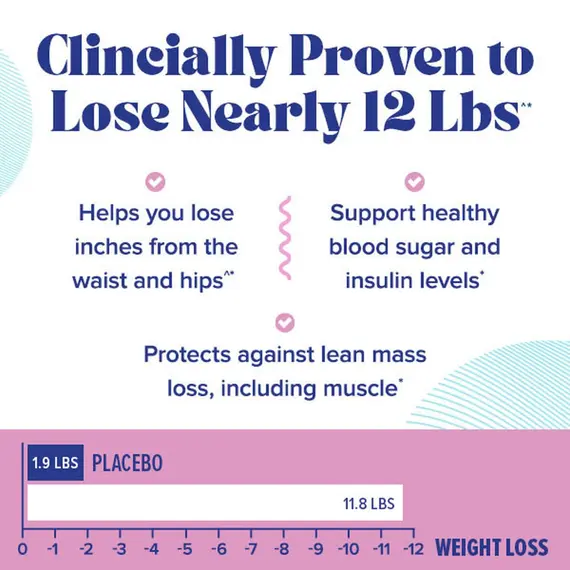 GNC Total Lean GlucaTrim 120 kapsula suplement për humbje peshe dhe kontroll të glukozës, 5 imazh