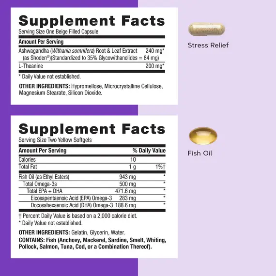 Women’s Stress Relief Vitapak për stres, energji dhe mirëqenie, 4 imazh