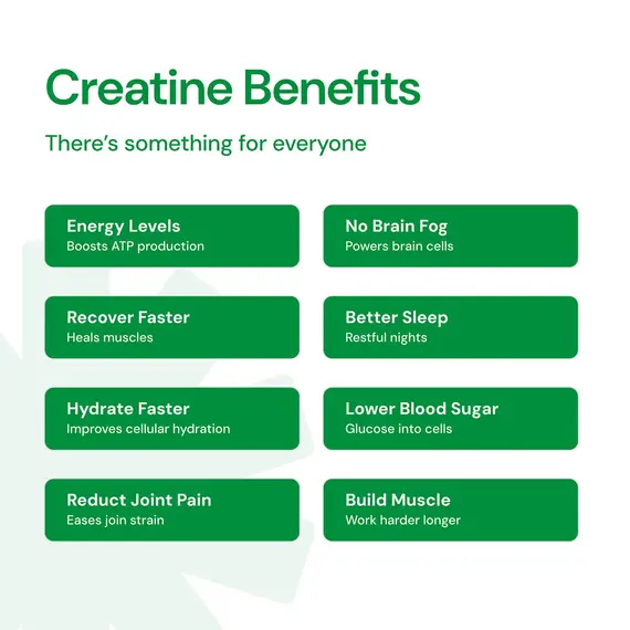 Creatine Monohydrate Gummies Sour Green Apple 45 gummies suplement për energji dhe forcë muskulore, 2 imazh