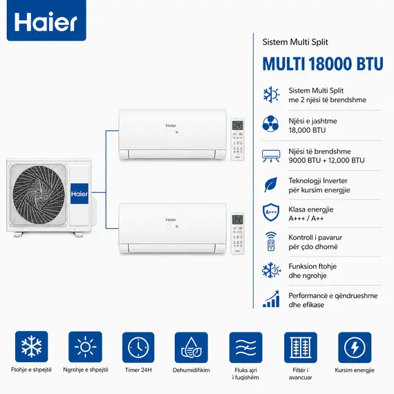 Kondicioner Multi Split Haier Inverter A+++ me 2 Njesi 9000 & 12000 BTU