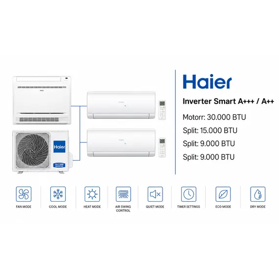 Kondicioner Multi Split Haier Inverter A+++ me 3 Njesi 15000 & 2x9000 BTU