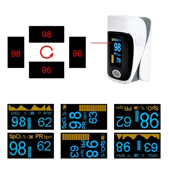 Oksimeter JZIKI me ekran OLED JZK-303, 3 imazh