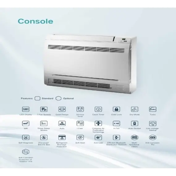 Kondicioner Tosot Console TEH18AA-K6DNA1F/I 18000BTU Inverter A++/A++ WiFi Cold Plasma, 4 imazh